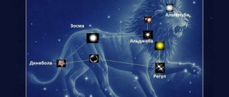 History of the Zodiac sign Leo