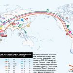 Карта миграций человечества по данным мтДНК. Изображение: «Популярная механика»