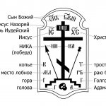 Крест Голгофа с объяснением символов