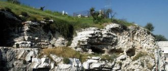 Cave at Golgotha ​​- the place where Christ was crucified