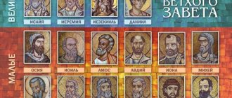 Prophets in the Bible. 5 most famous prophecies 