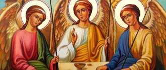 Holy Trinity - who is included in the Holy Trinity and what prayers should be read before the icon?
