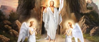 Воскресение Иисуса Христа